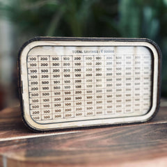 Close-up of cash counter on piggy bank